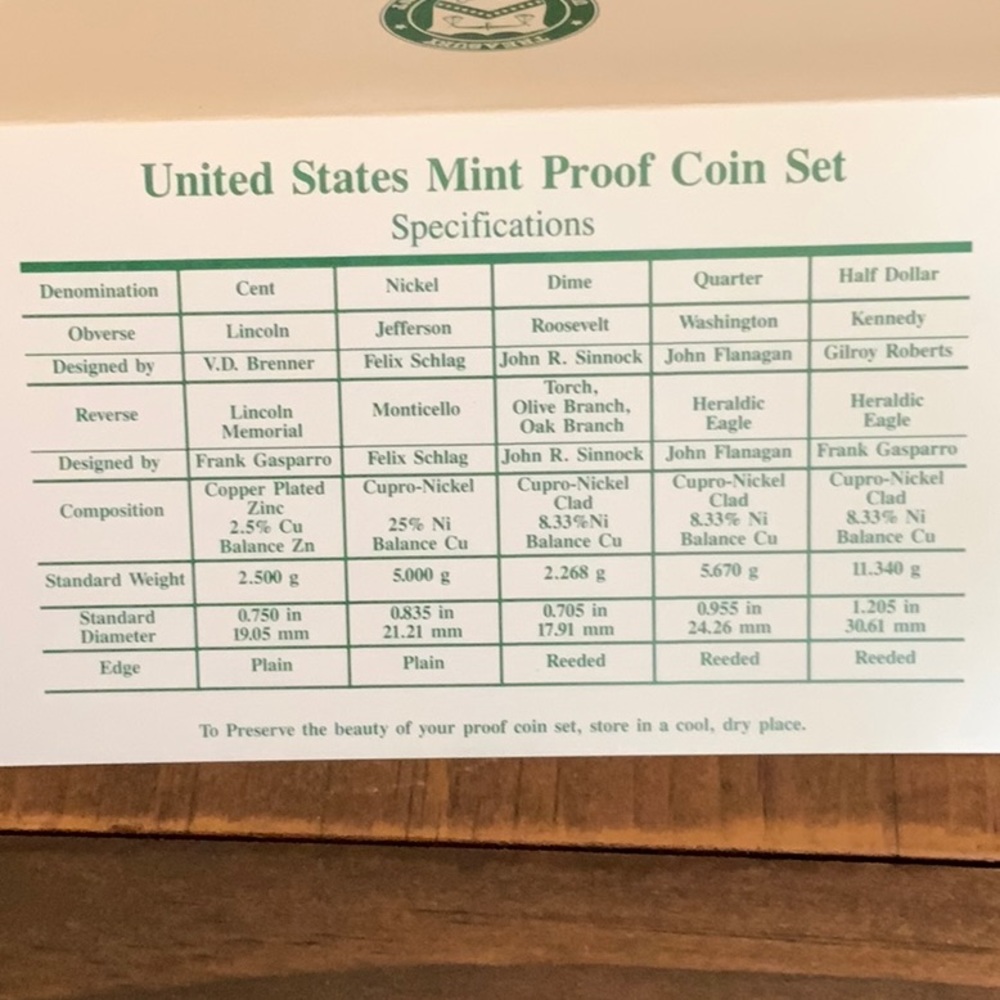 United States Mint Proof Set 1994 - Picture 9 of 11